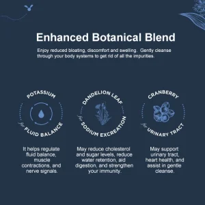 Natural Herbal Supplements - Promotes Healthy Digestion - Thumbnail Image 6