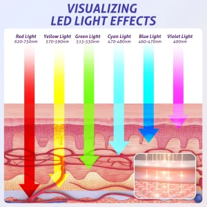LED Eye Massager Hot Cold Compress - Thumbnail Image 4