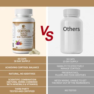 Lukaree 10-IN-1 Cortisol Supplements - Thumbnail Image 3