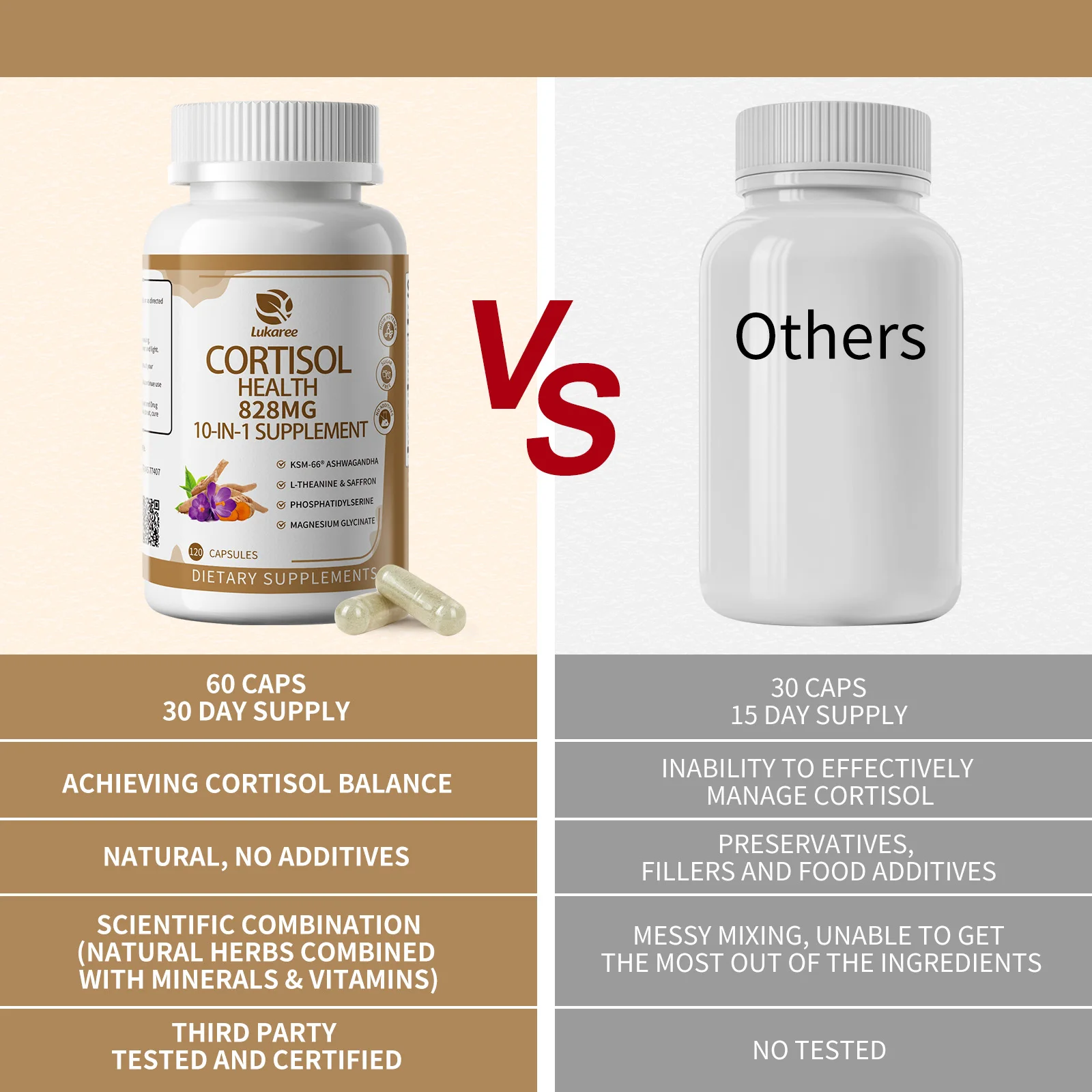 Lukaree 10-IN-1 Cortisol Supplements - Image 3