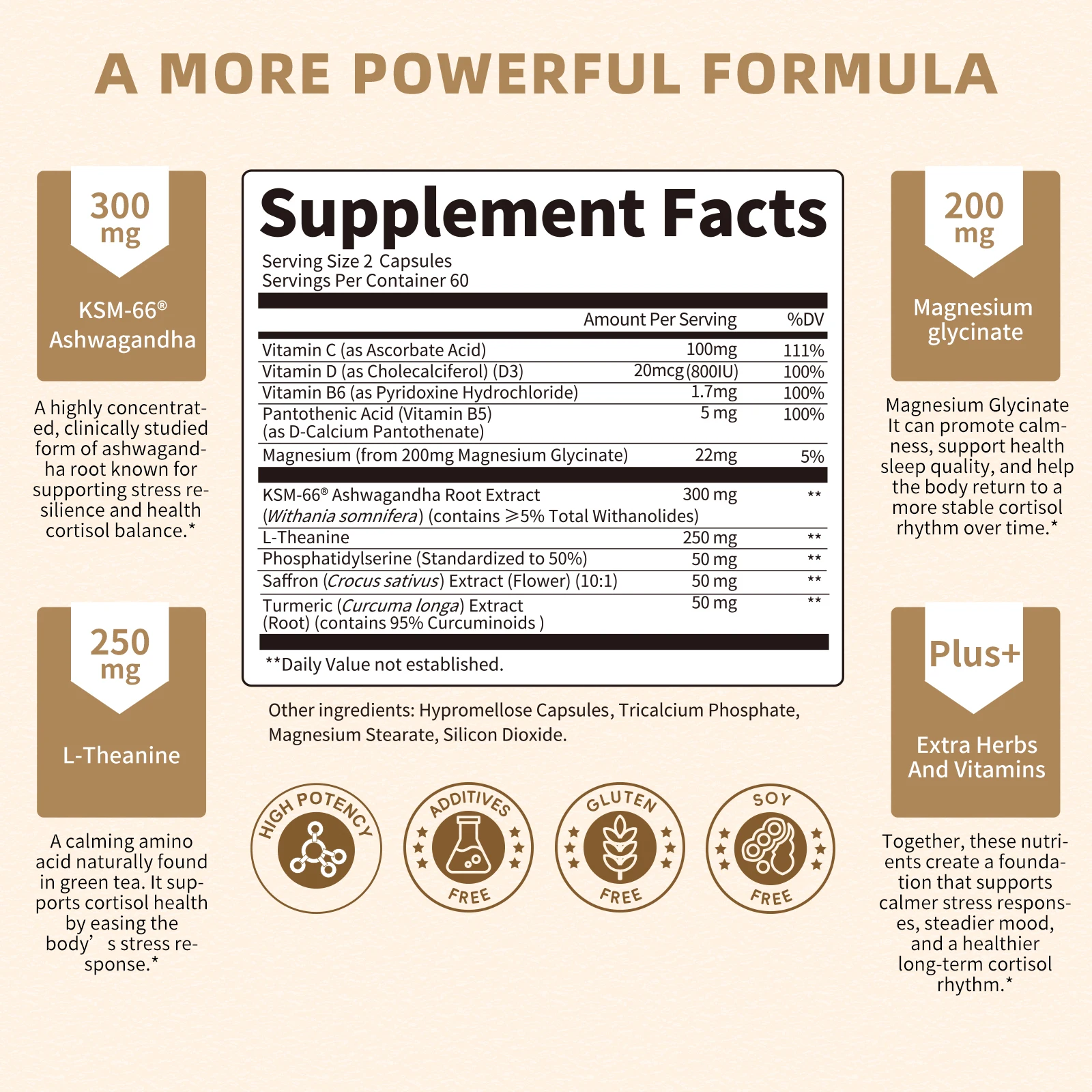 Lukaree 10-IN-1 Cortisol Supplements - Image 2